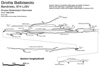 balbiseolo-sezione1.gif