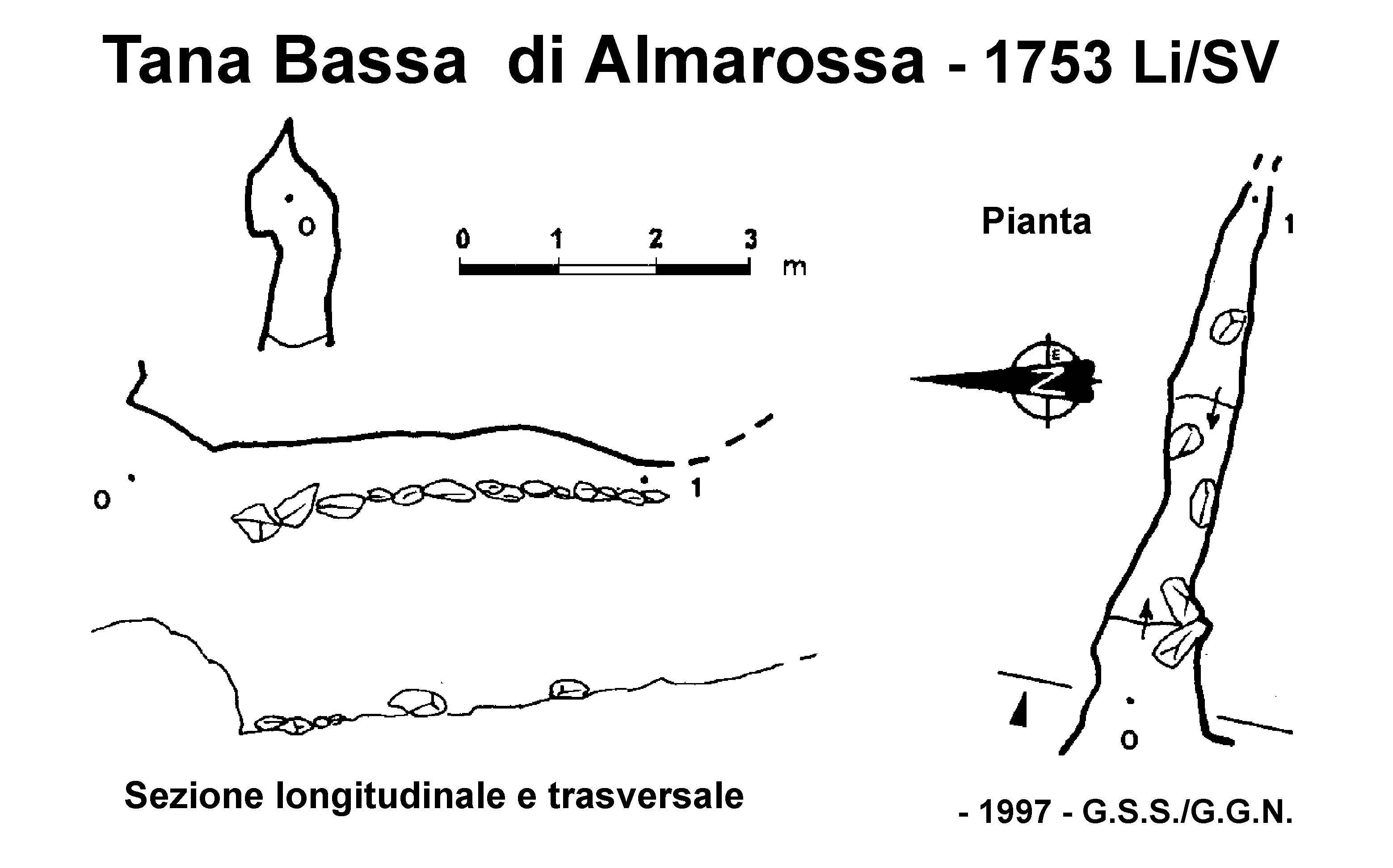 Gestionale Speleologico Ligure - LI1753 TANA BASSA DI ALMAROSSA